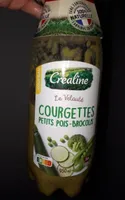 Velouté de légumes verts