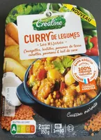 Curry de légumes