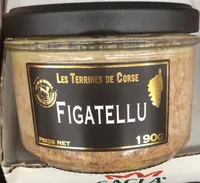 Figatellu