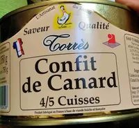 Confit de canard