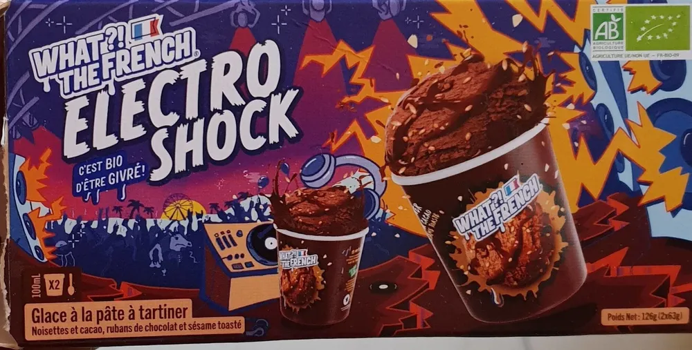 Électro shock