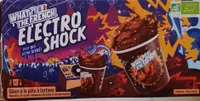 Électro shock