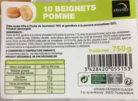 Beignets pomme