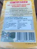 Caramelos propoleo