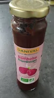 Coulis de framboises