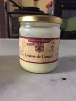 Graisse de Canard