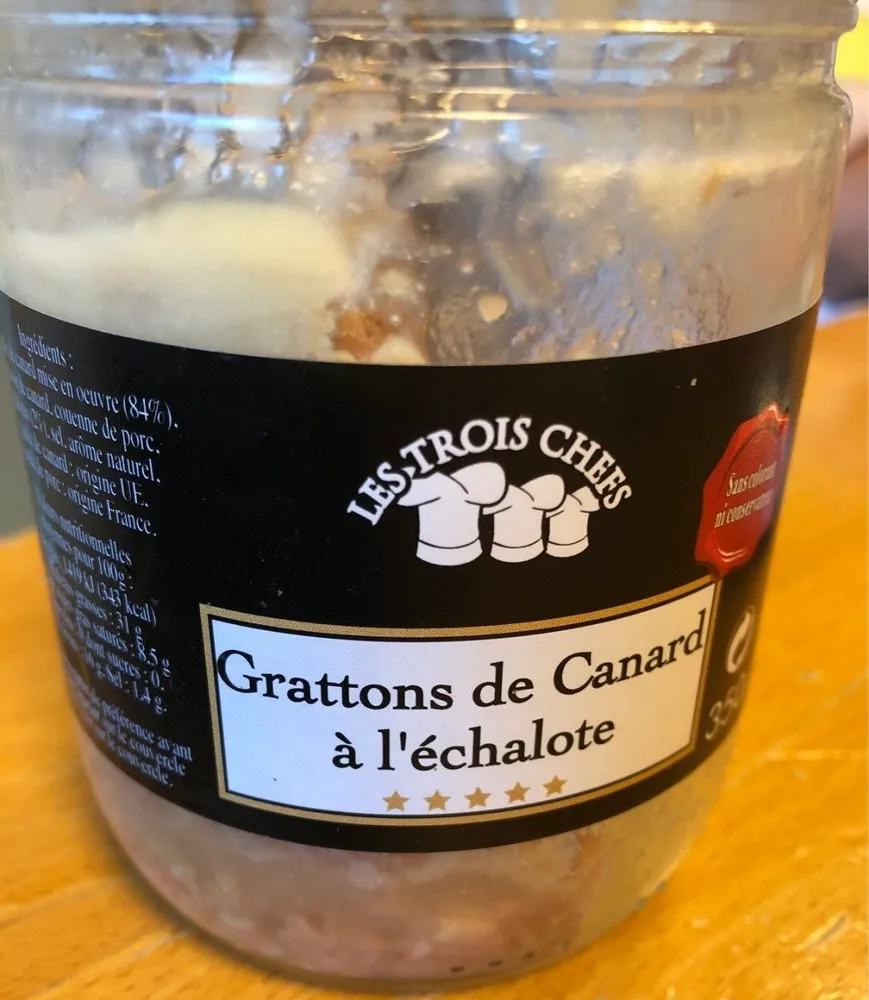 Grattons de Canard à l'echalote