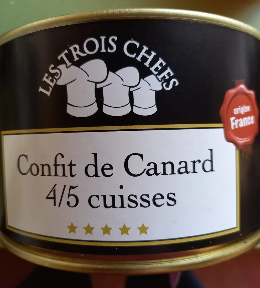 Confit de canard