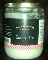 Graisse d'oie