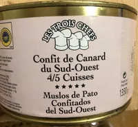 Confit de Canard du Sud-Ouest