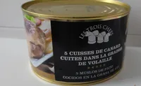 Muslos de pato