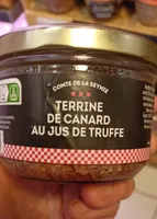 Terrine de canard
