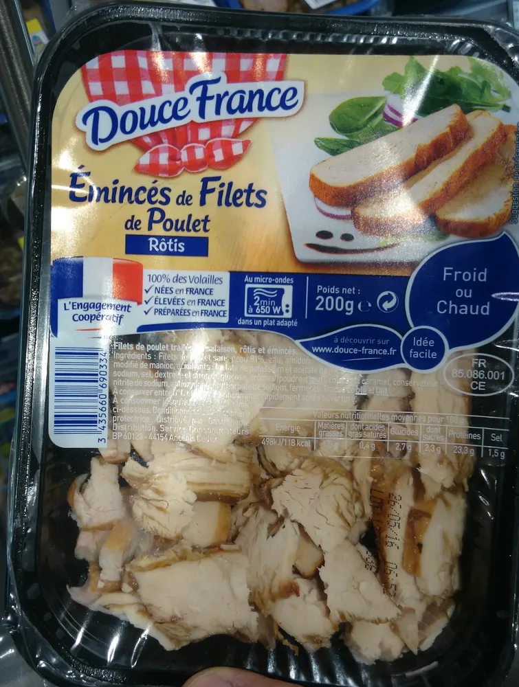 Émincés de Filets de Poulet Rôtis