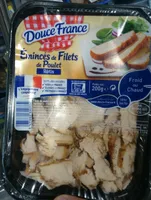 Émincés de Filets de Poulet Rôtis