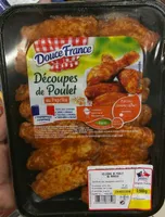 Découpes de Poulet au Paprika