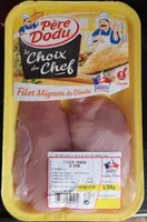Filet Mignon Dinde