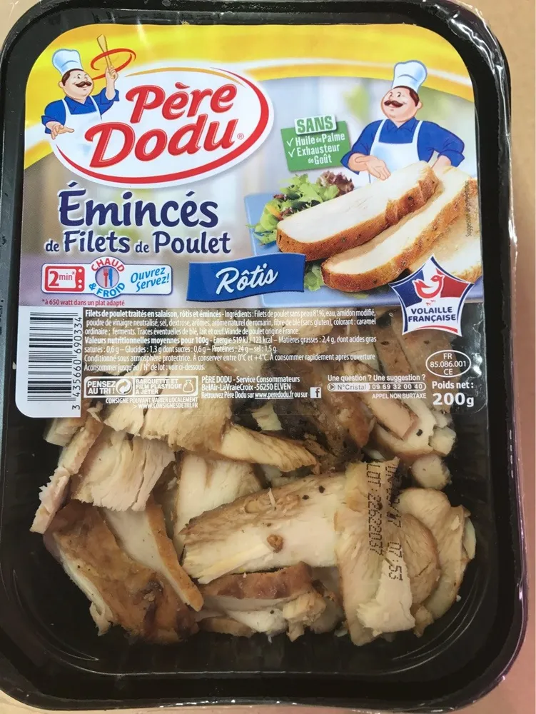 P'tites Escalopes de Poulet