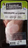Découpe de lapin
