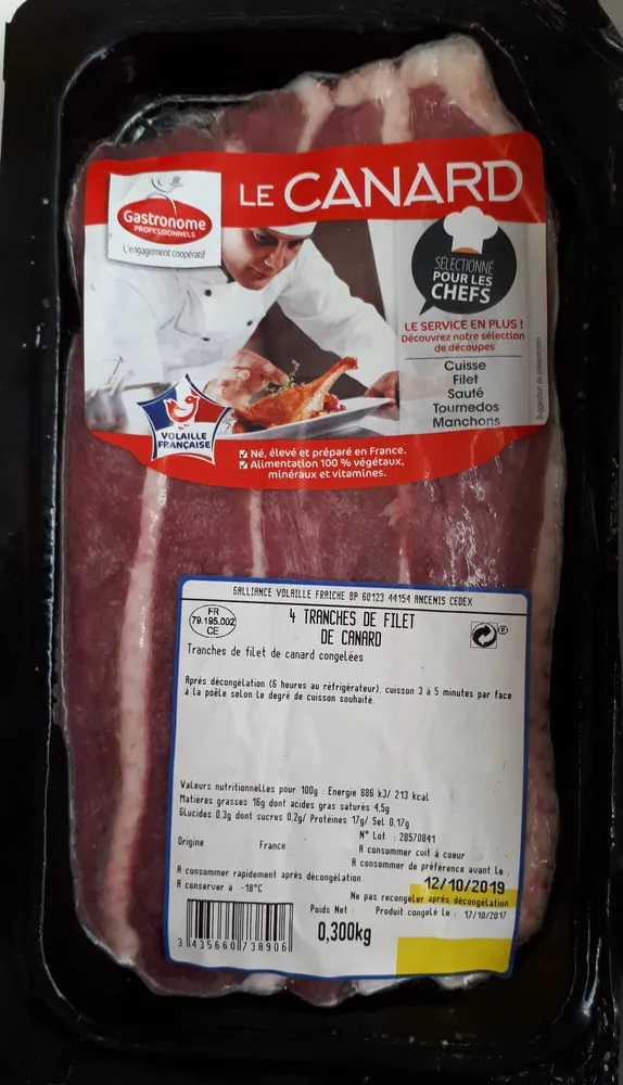 Tranches de filet de canard