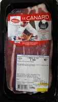 Tranches de filet de canard
