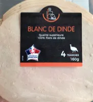 Blanc de dinde