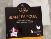 Blanc de poulet
