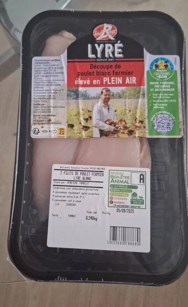 Filets de poulet blanc