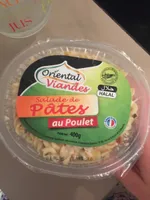 Salade de pâtes au poulet