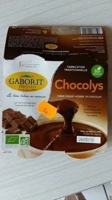 Chocolys