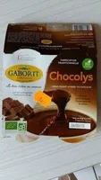 Chocolys