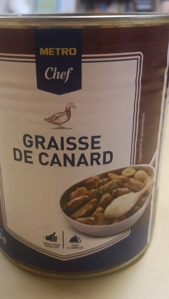 Graisse de canard