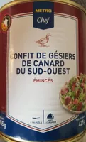 Confit de Gésiers de Canard du Sud-Ouest Emincés