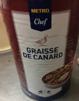 Graisse de canard