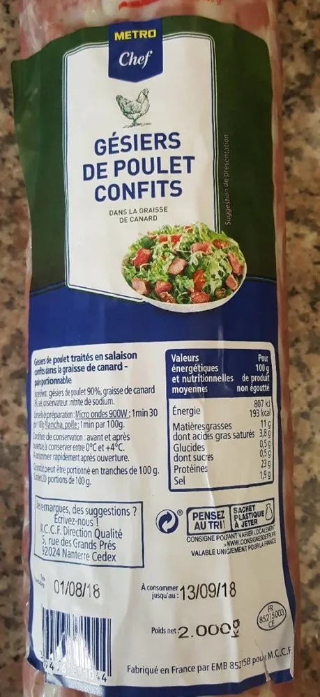 Gésiers de poulet confits
