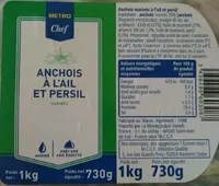 Anchois à l'ail et persil