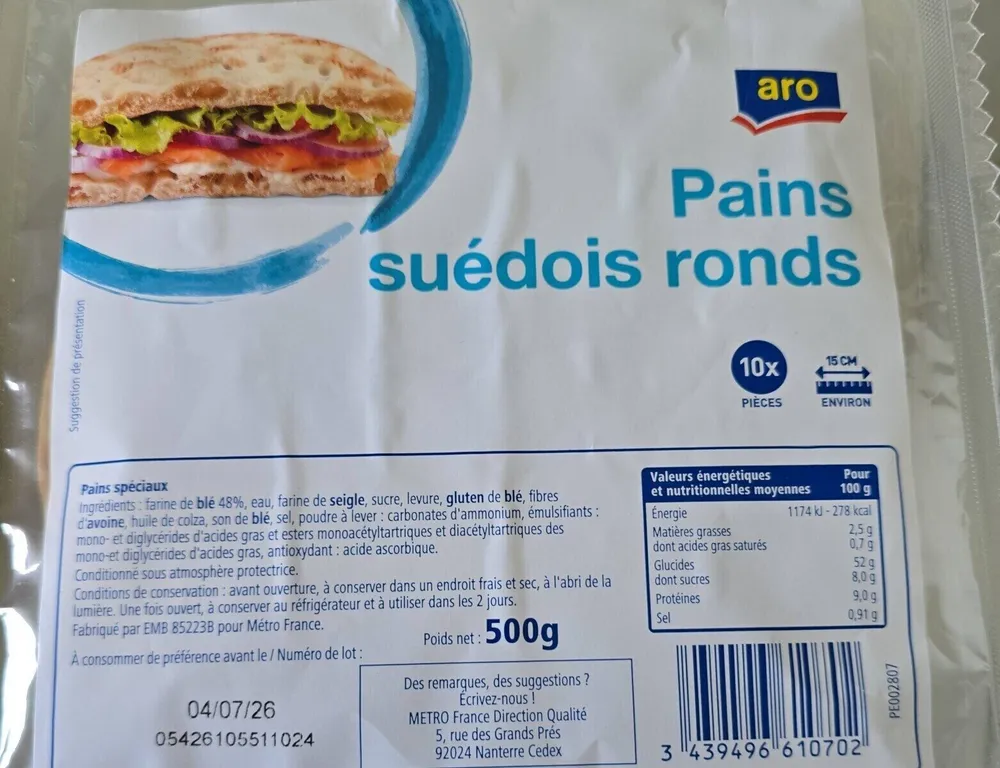 Pains suédois ronds