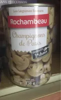 Champigons de paris