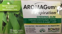 Chewing Gum Respiration