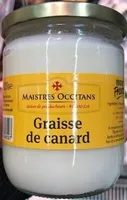 Graisse de canard