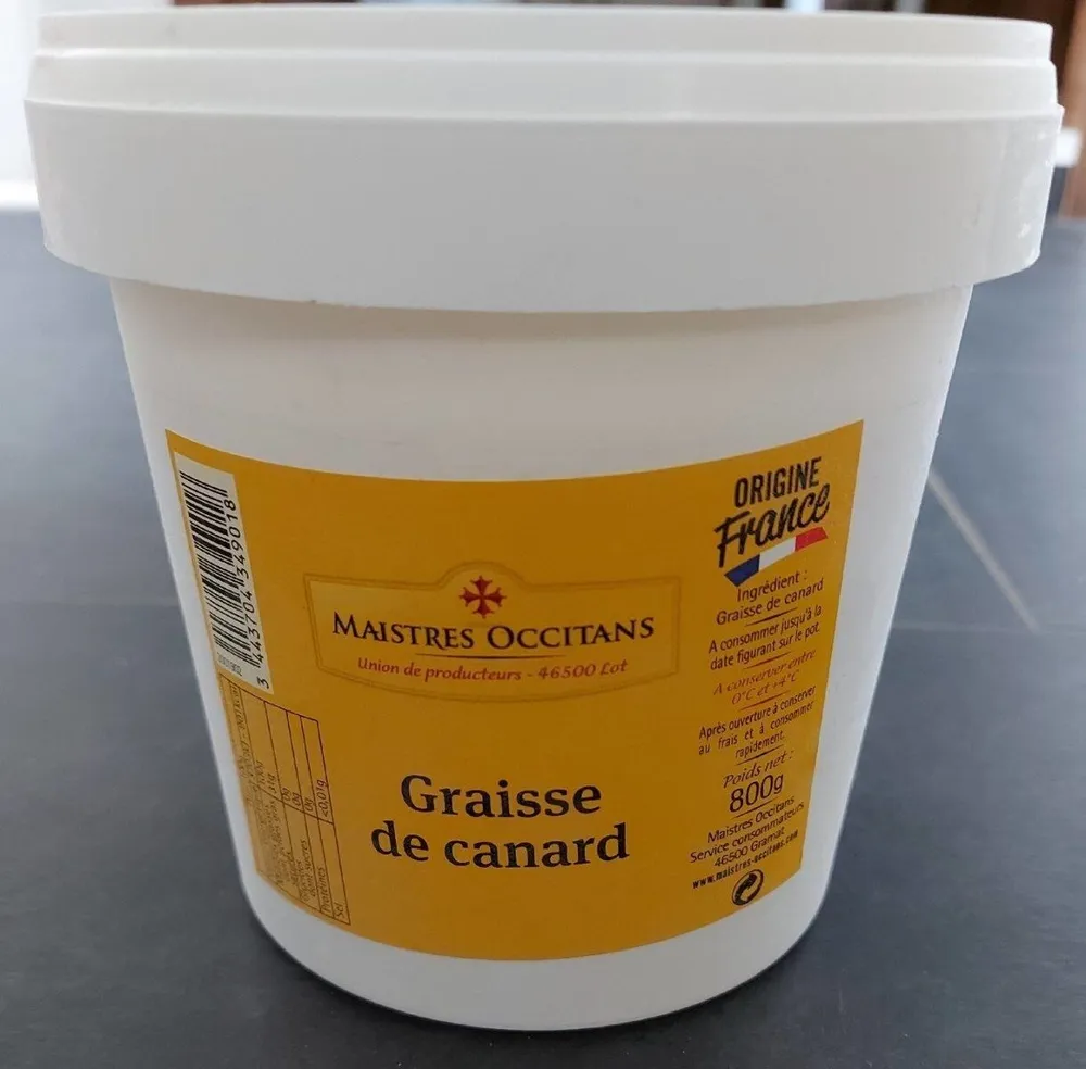 Graisse de canard
