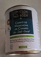 Confit de manchons de canard