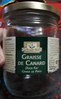 Graisse de canard