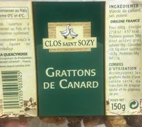 Grattons de Canard