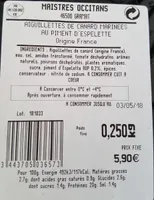 Aiguillettes de canard marinées au piment d'Espelette