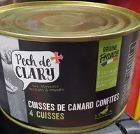 Cuisses de canard confies