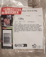 Choux farcis
