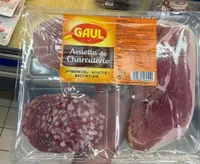 Assiette de charcuterie