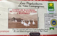 Confit de manchons de canard
