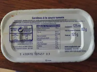 Sardines à la tomate