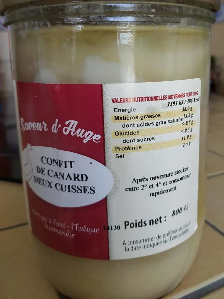 Confit de Canard Deux Cuisses